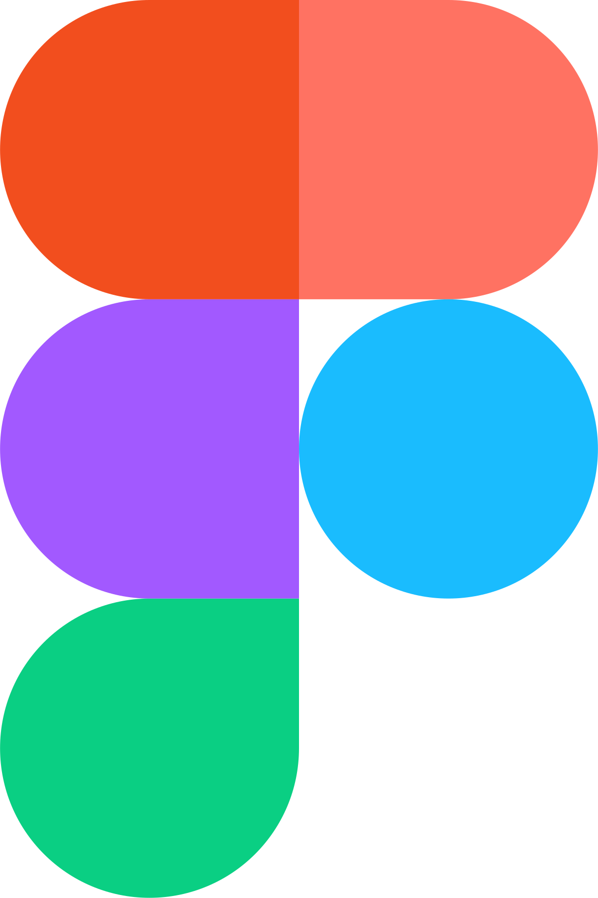 Figma Logo